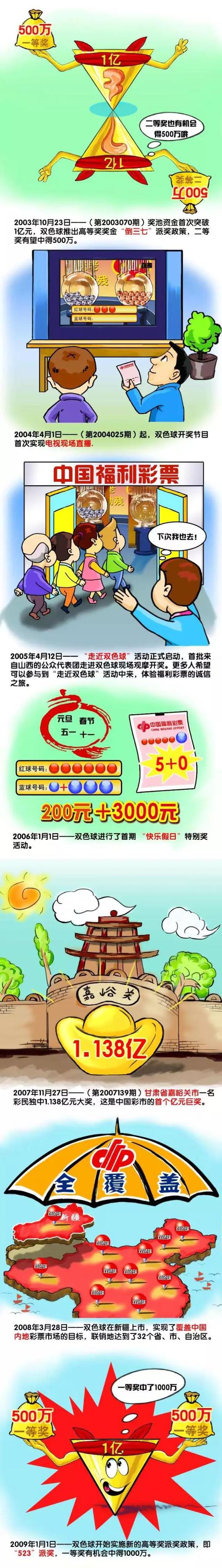 全市场：皇马考虑在冬窗引进伊卡尔迪应急，愿意报价1500万欧据全市场报道称，皇马有意在冬窗引进伊卡尔迪，愿意报价1500万欧。